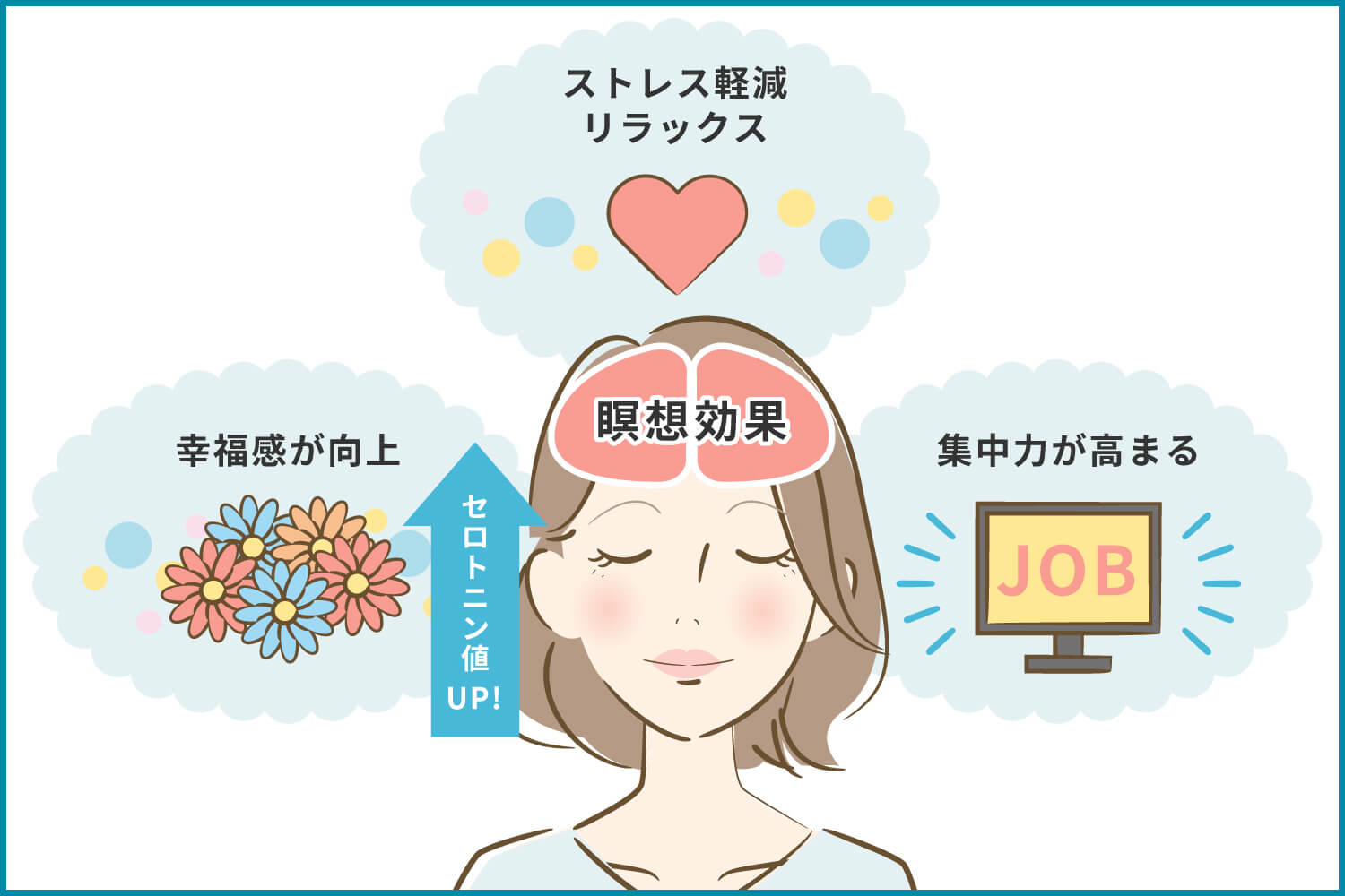 ヨガのメンタル面の効果