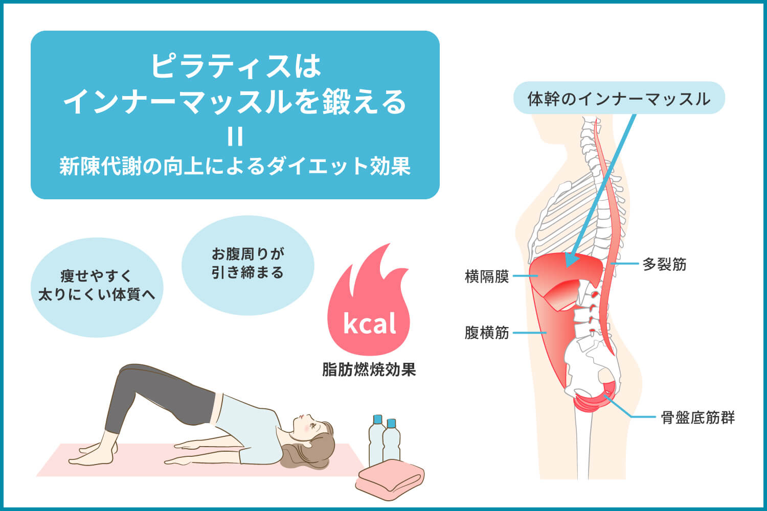 体幹を鍛えるピラティスの効果