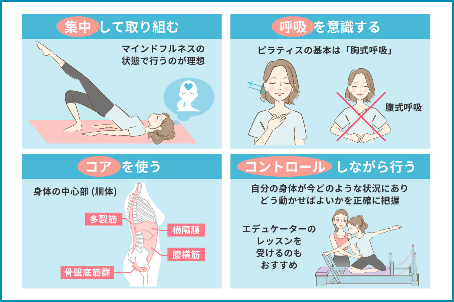 ピラティスのコツ