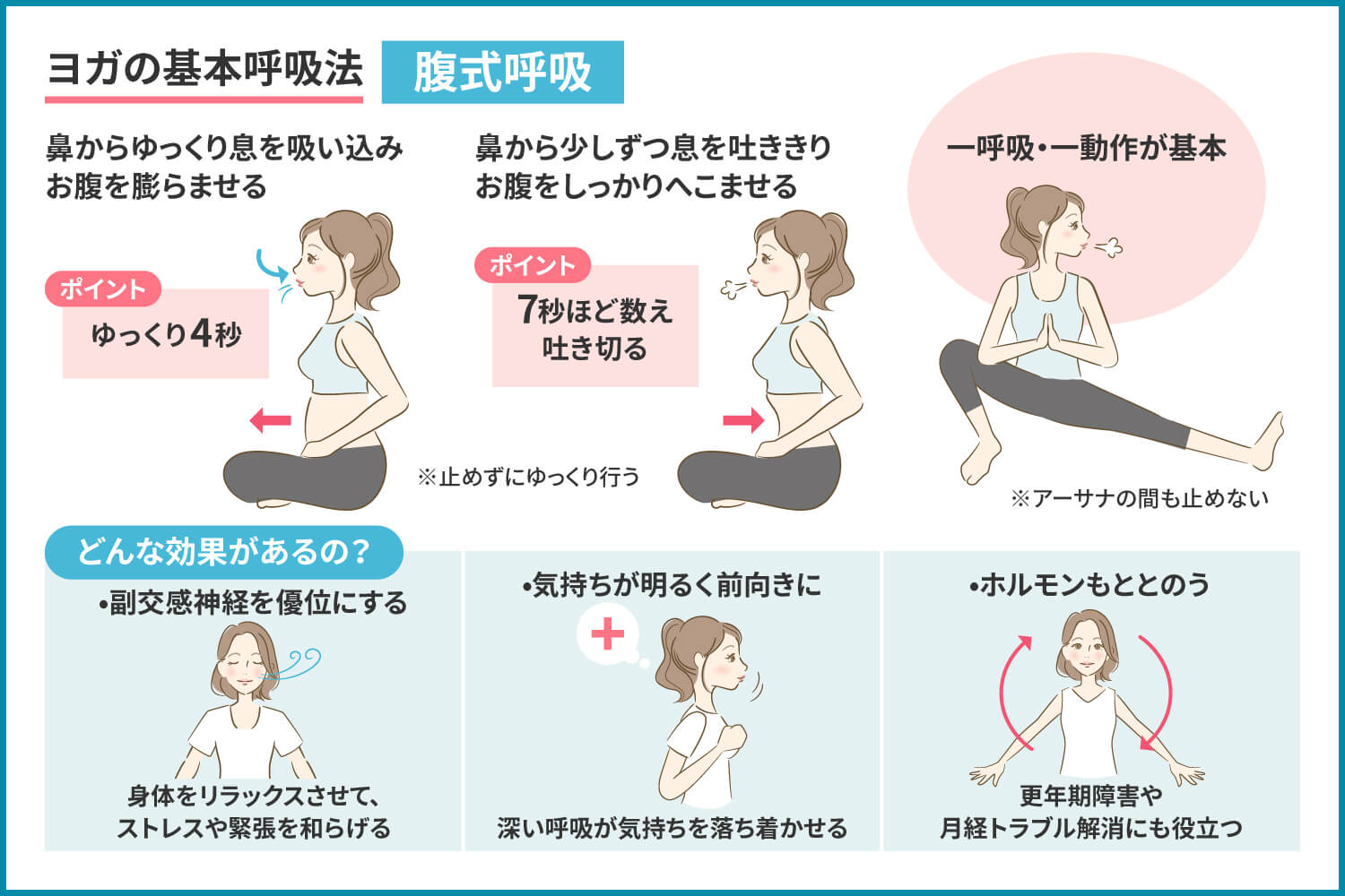 保存版】そもそもヨガとは何？どんな運動なの？ | Well-being Guide