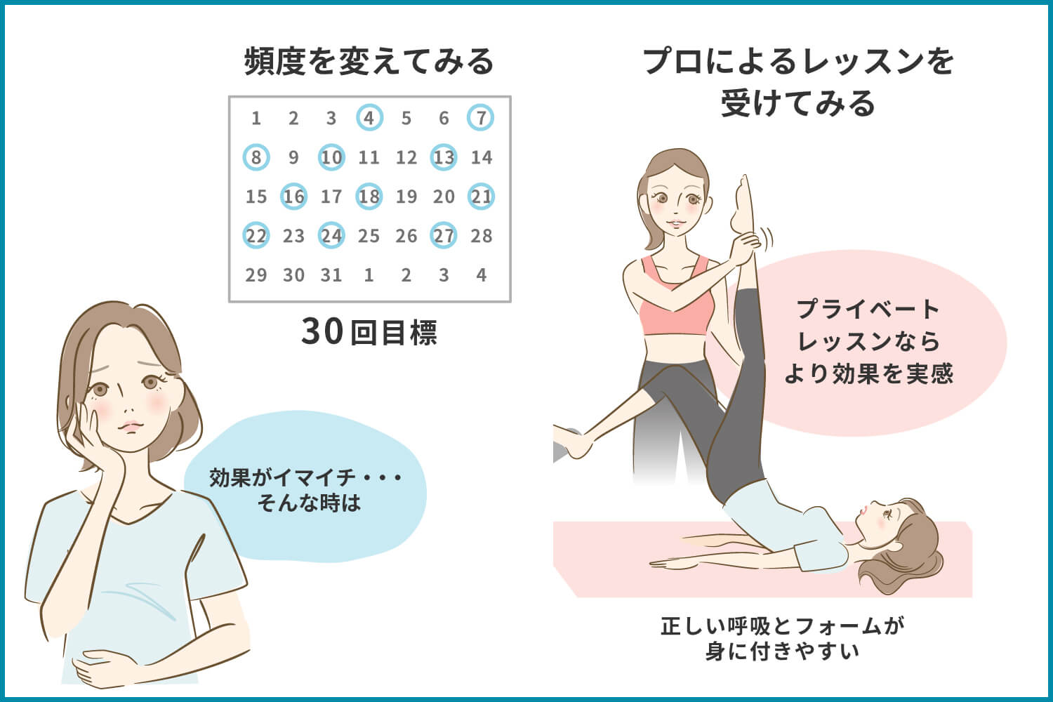 ピラティスの効果的な方法のイラスト