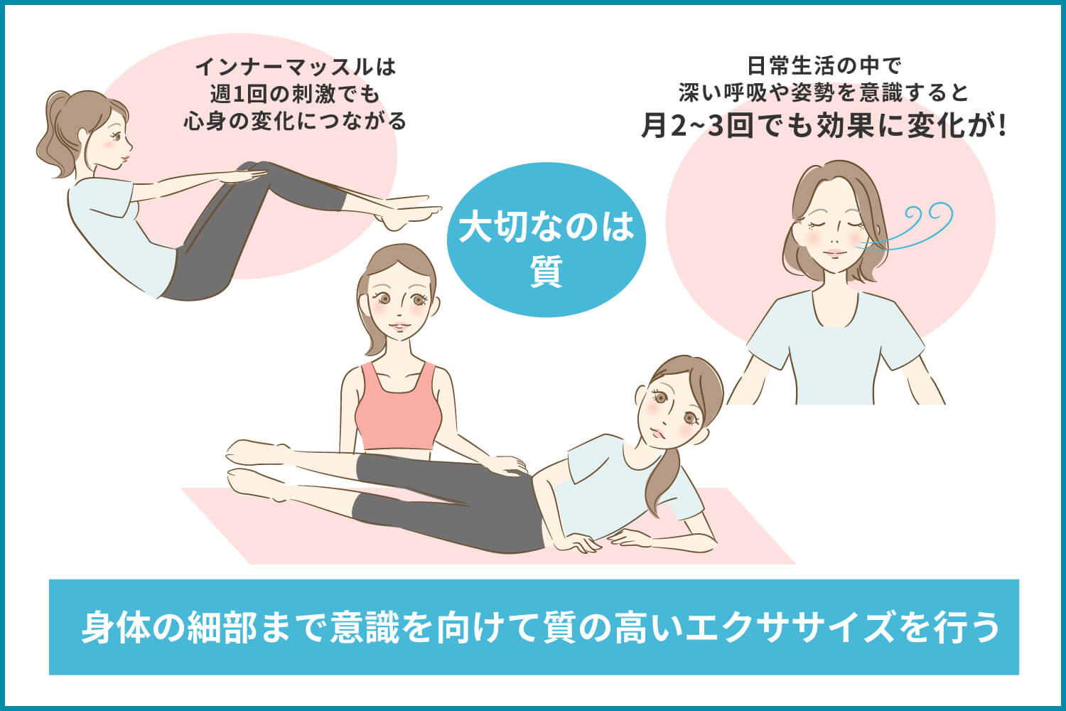 エクササイズのイラスト