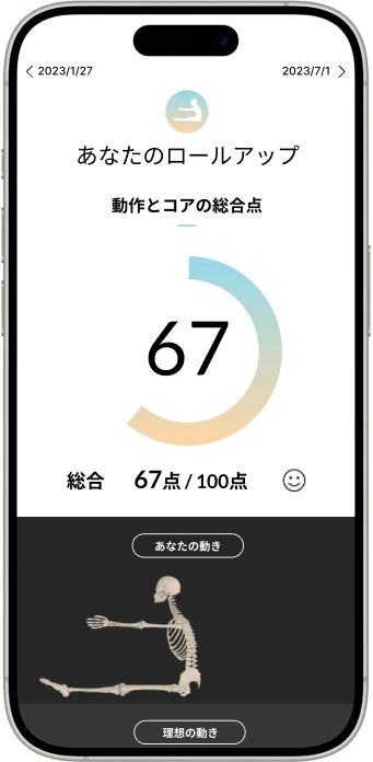 インナーマッスルがバランスよく機能しているかロールアップで解析・分析して改善策を提案