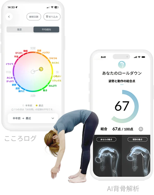 あなたの「身体」と「心」の変化を記録、蓄積