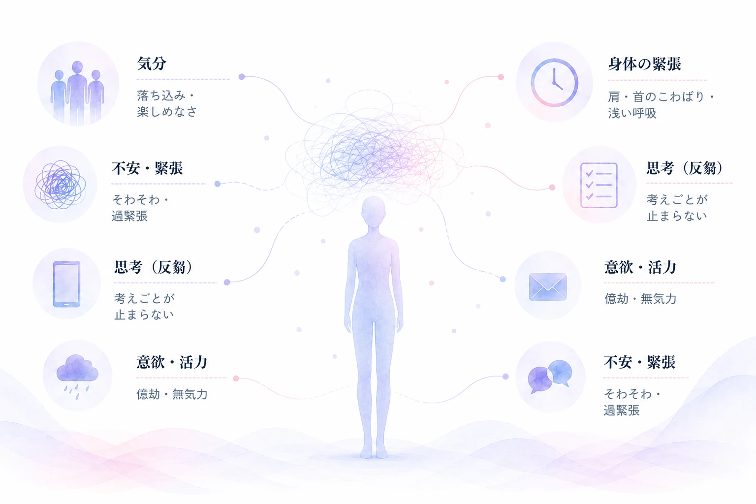 ひとりの人物と周囲に立つ人々のラインイラスト