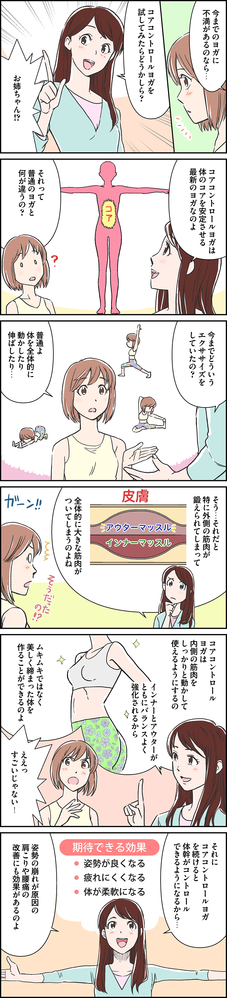 最新ヨガ - Core Control Yoga コアコントロールヨガ Core Control Yoga コアコントロールヨガ タイトルイメージ