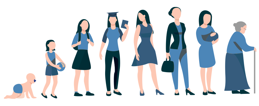 ライフステージと共に変化する、女性のこころとカラダ