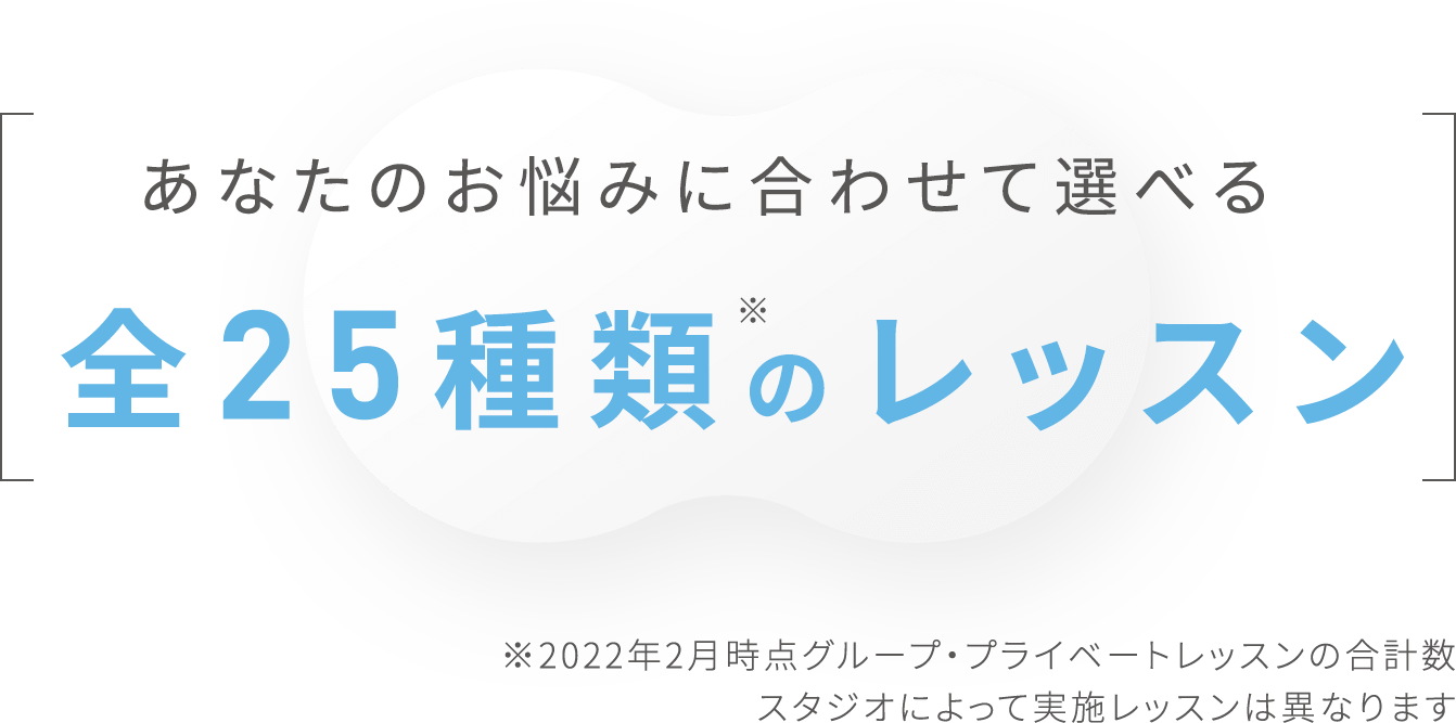 あなたのお悩みに合わせて選べる全25種類※のレッスン ※2022年2月時点グループ・プライベートレッスンの合計数 スタジオによって実施レッスンは異なります