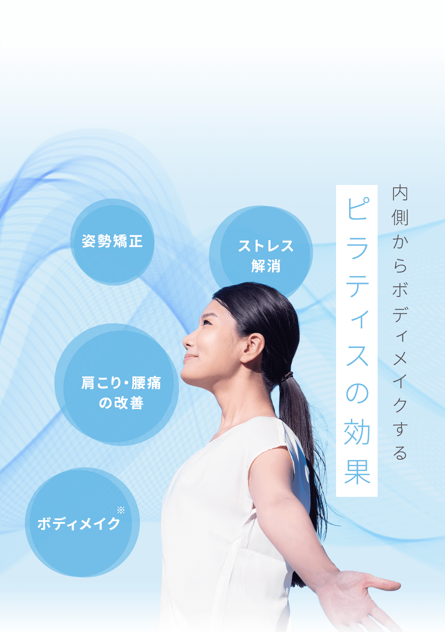 内側からボディメイクするピラティスの効果 姿勢矯正 ストレス解消 肩こり・腰痛の改善 ボディメイク※体幹・インナーマッスル強化による