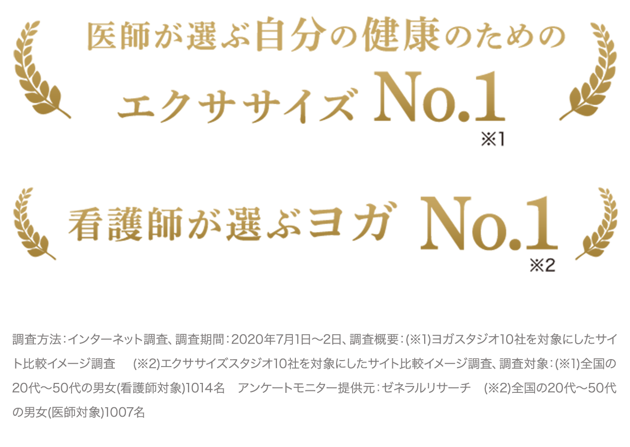 ヨガ日本1位！