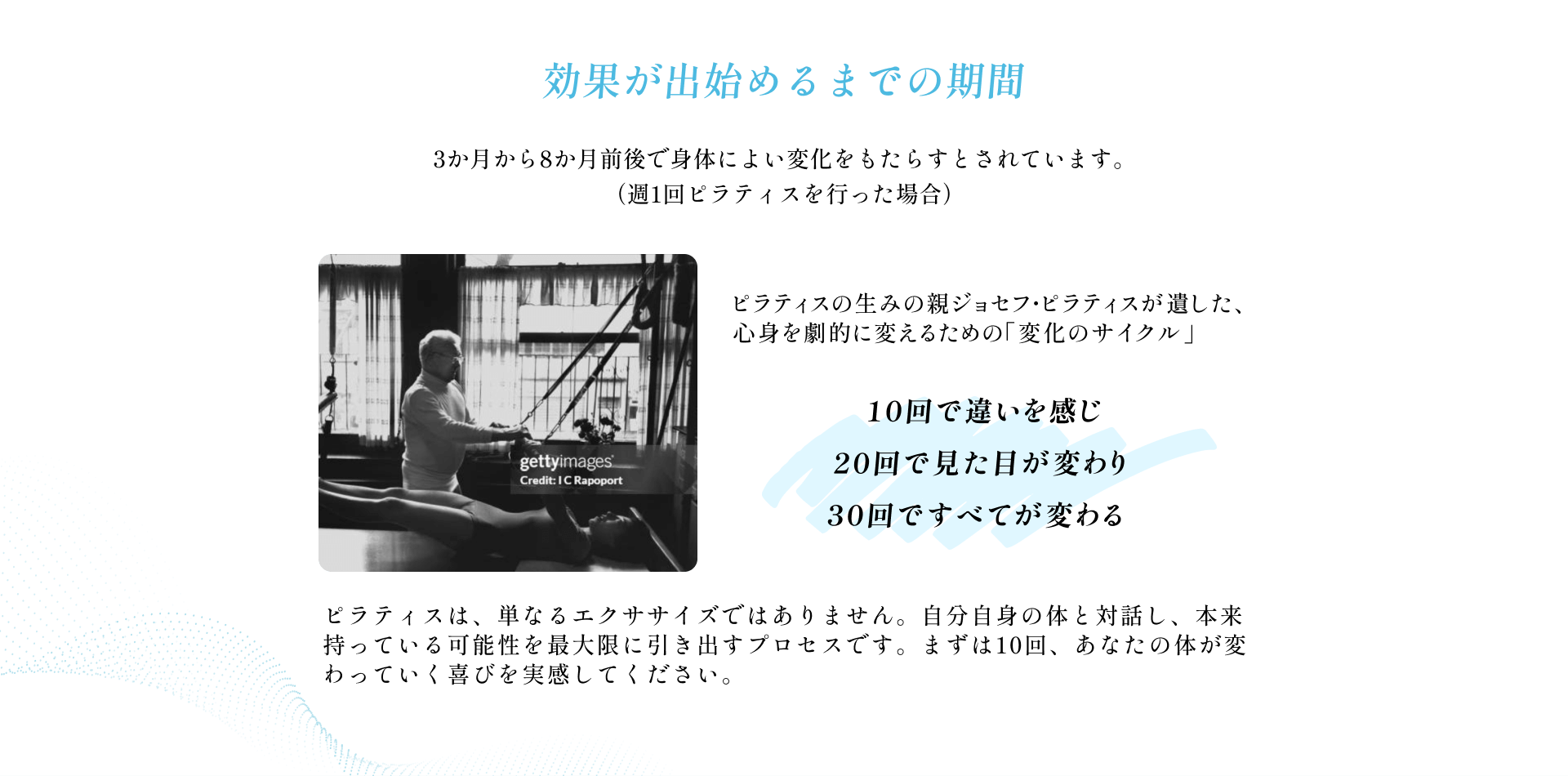 効果が出始めるまでの期間 | 3か月から8か月前後で身体によい変化をもたらすとされています。（週1回ピラティスを行った場合）