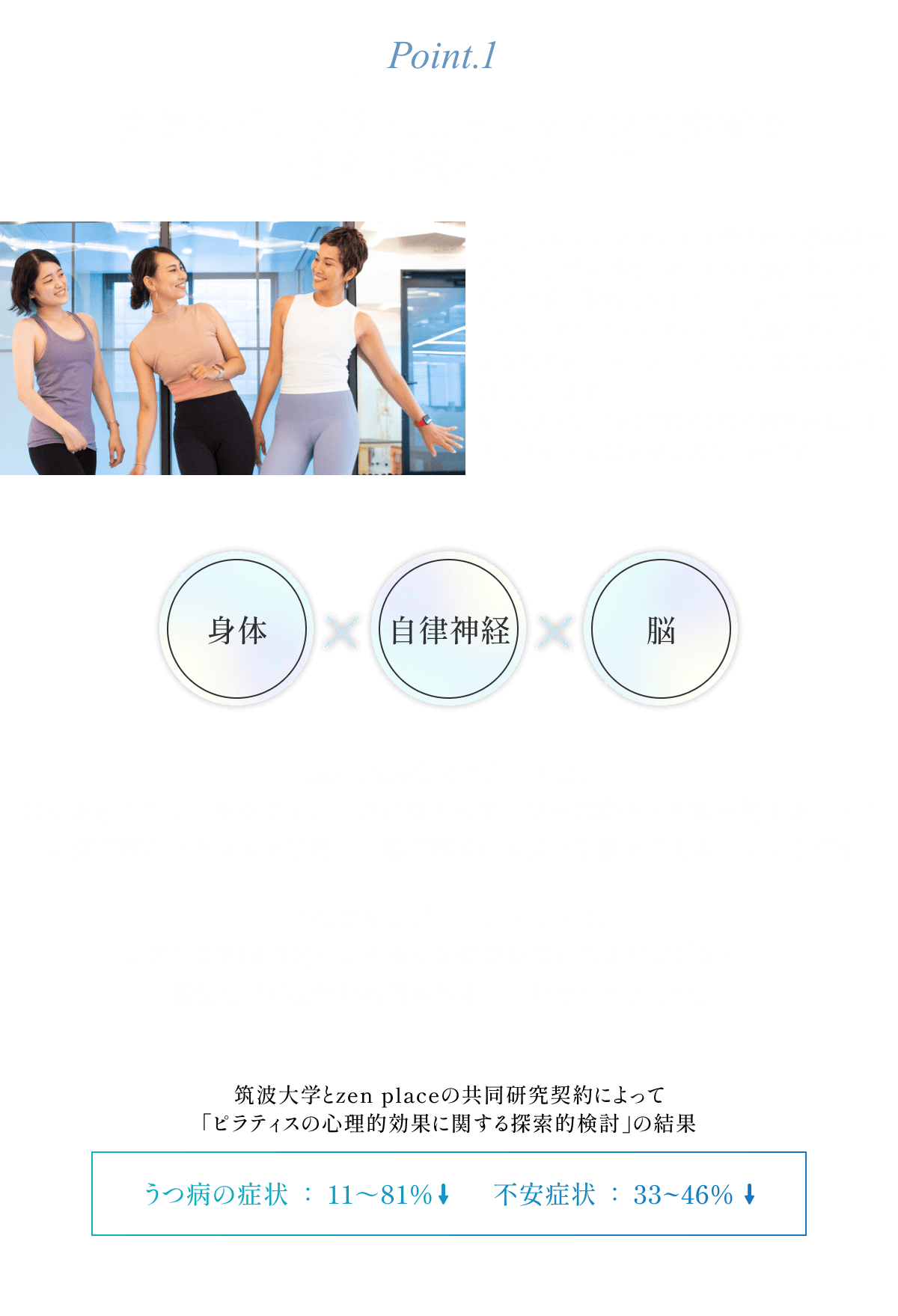 創業22年、累計500万レッスンの実績で生まれた独自メソッド