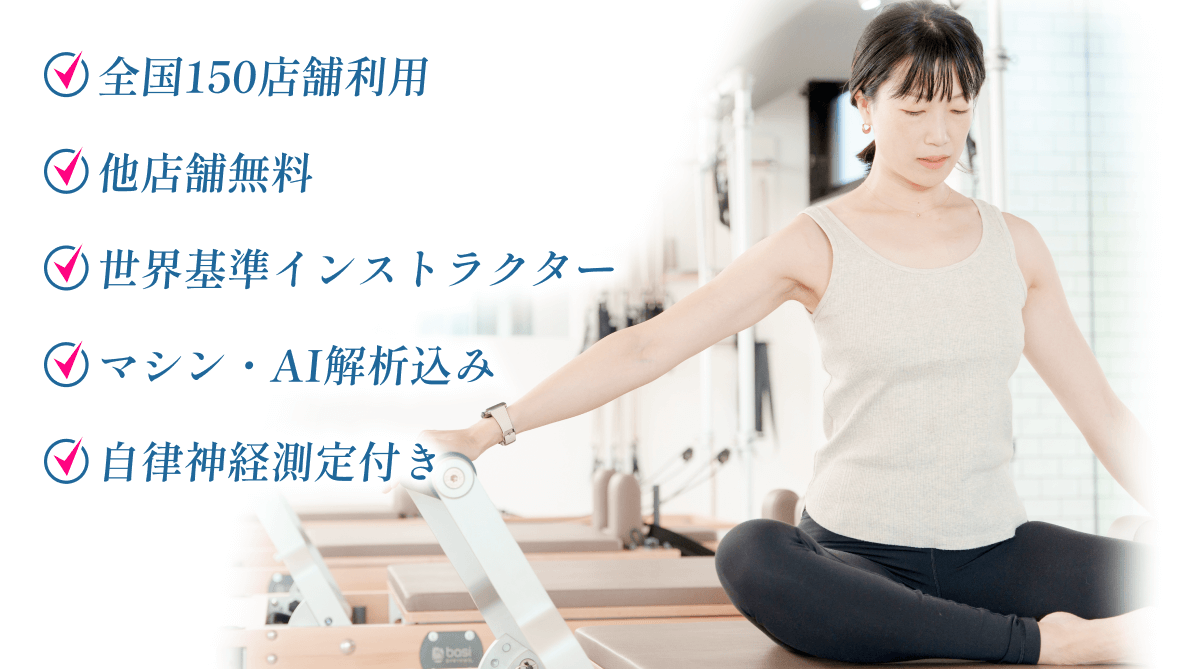 【体験レッスンの流れ】STEP1：体験予約 / STEP2：来店・クラス体験 / STEP3：カウンセリング / STEP4：当日特典を受け取る