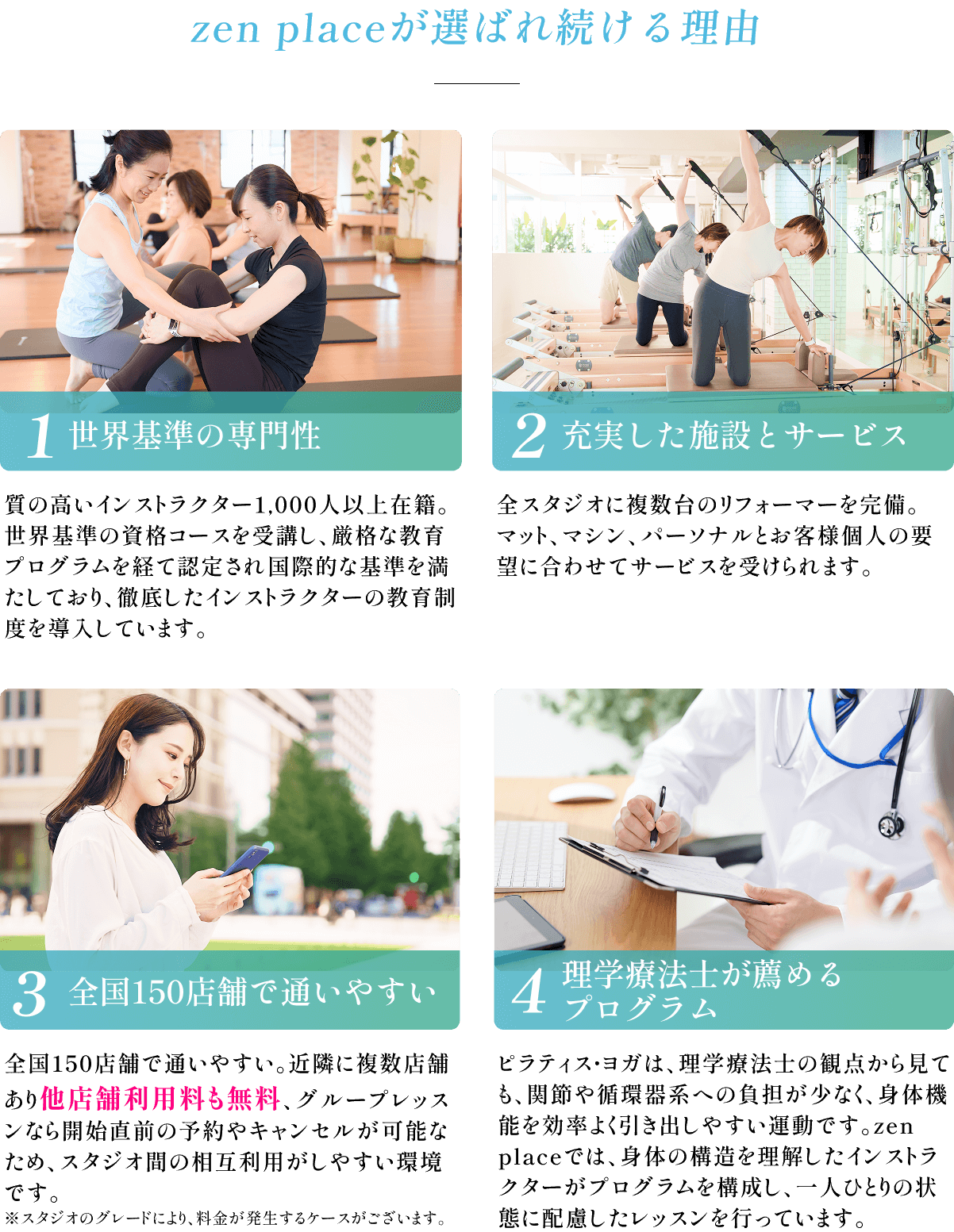 【zen placeが選ばれ続ける理由】 1.世界基準の専門性 2.充実した施設とサービス 3.全国150店舗で通いやすい 4.理学療法士が薦めるプログラム