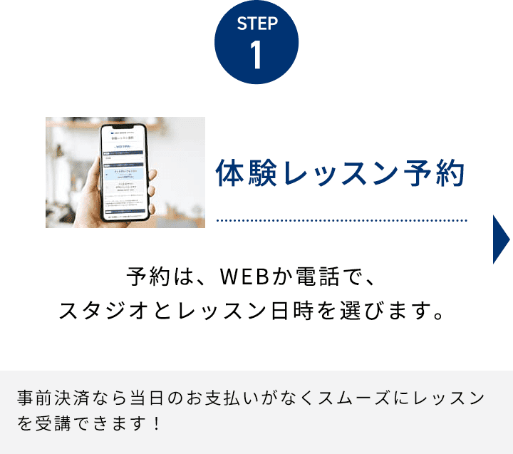 STEP1 体験レッスン予約