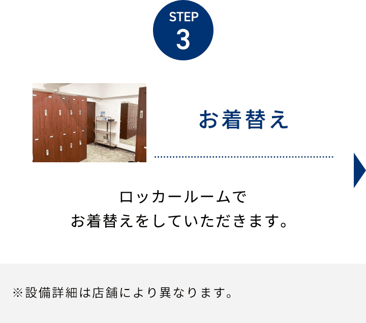 STEP3 お着替え