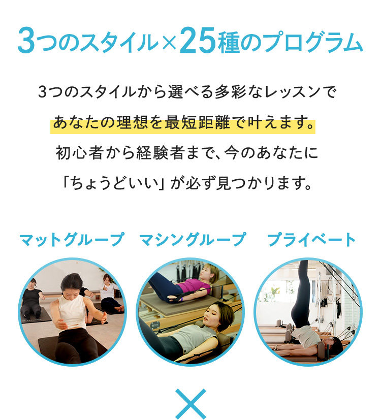 3つのスタイル×25種のプログラム