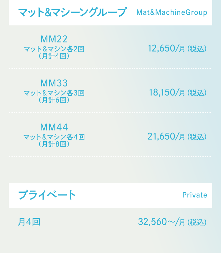 マット&マシーングループ