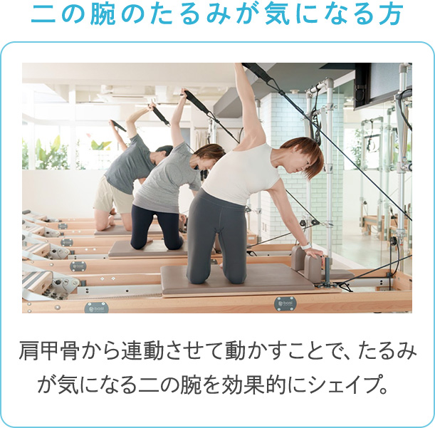 二の腕のたるみが気になる方